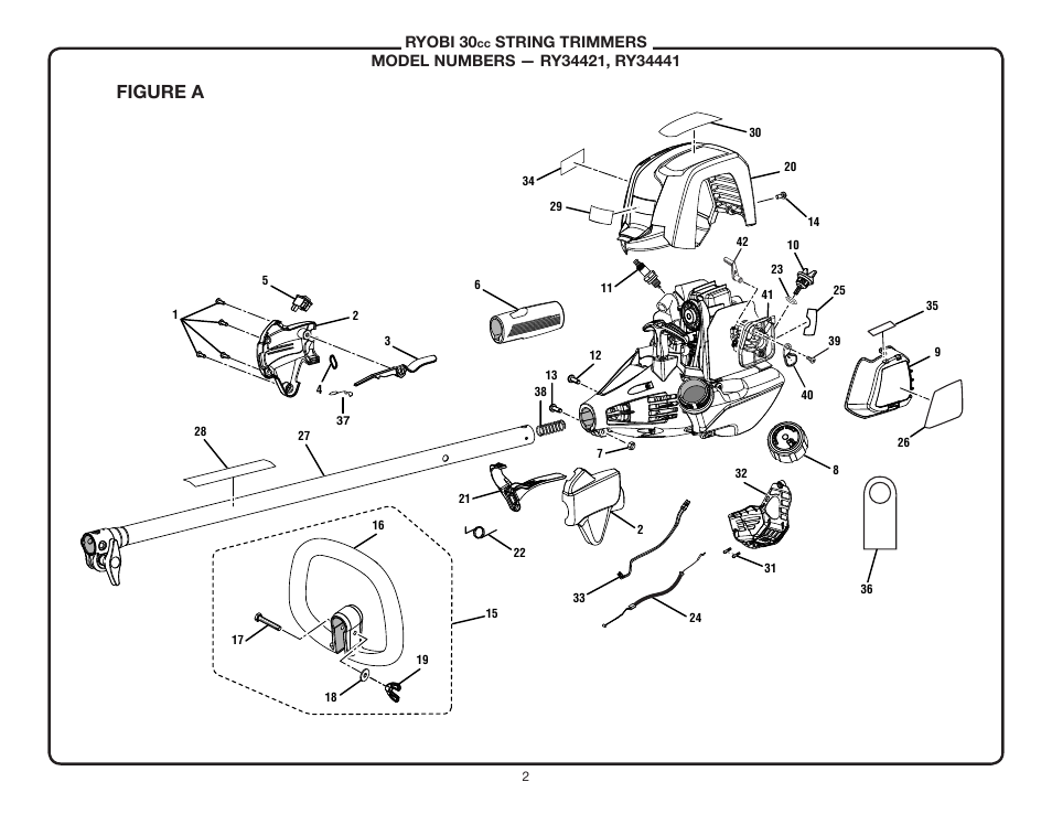 Figure a, Ryobi 30 | Ryobi RY34421 User Manual | Page 2 / 12