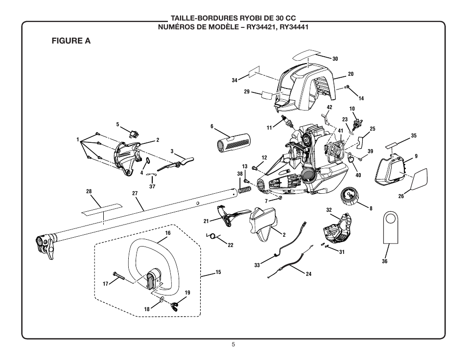 Figure a | Ryobi RY34421 User Manual | Page 5 / 12