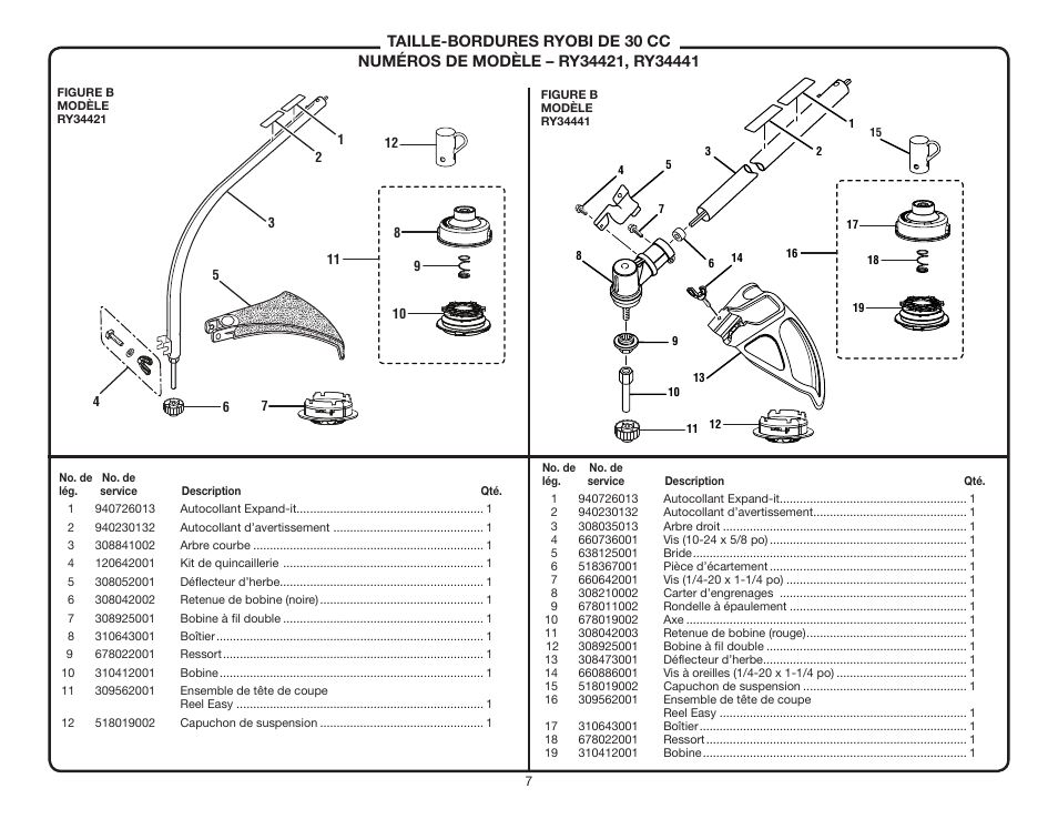 Ryobi RY34421 User Manual | Page 7 / 12