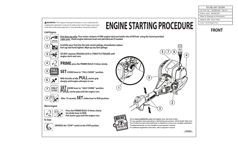 Ryobi RY34421 User Manual | 2 pages