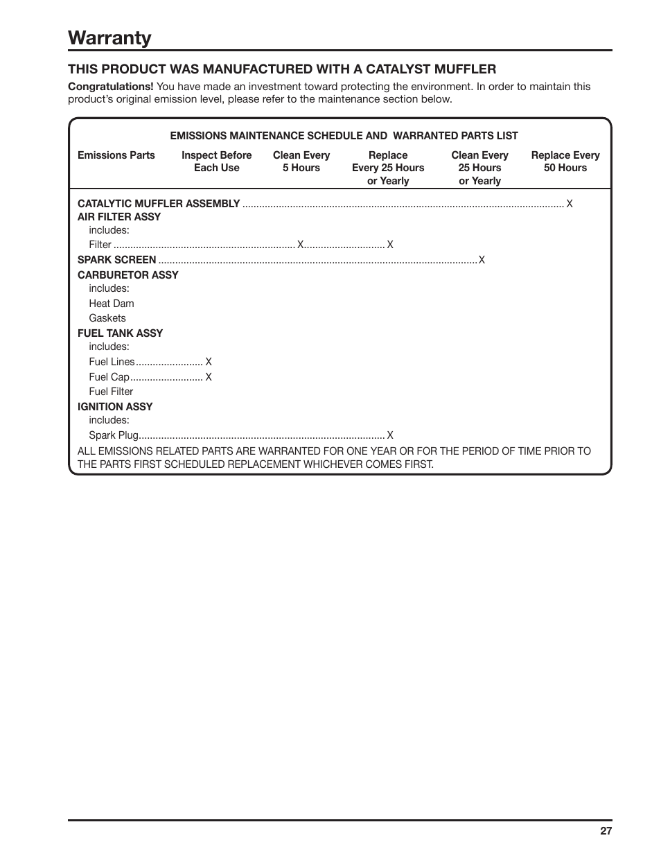 Warranty | Ryobi ZR51950A User Manual | Page 27 / 28