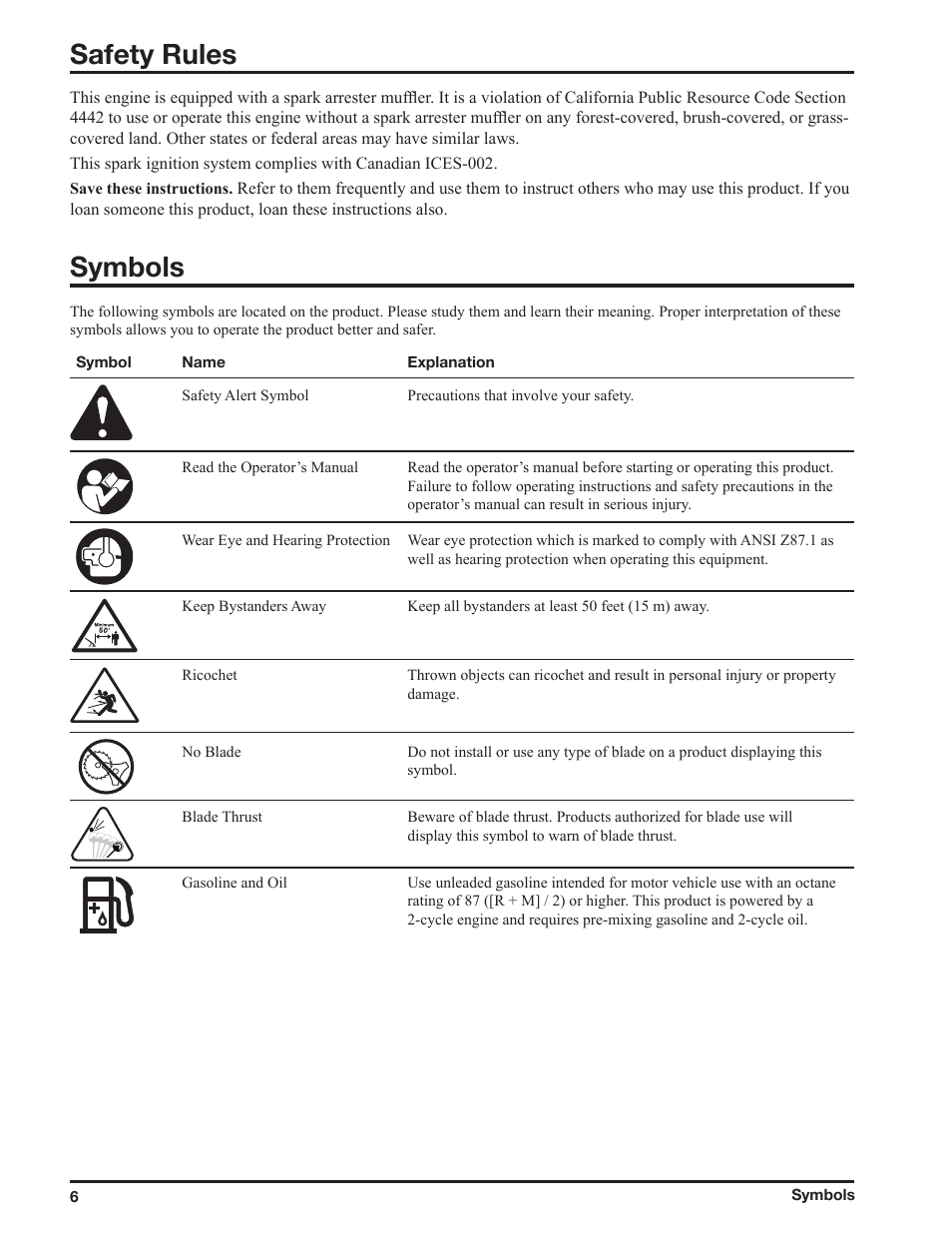 Symbols, Safety rules | Ryobi ZR51950A User Manual | Page 6 / 28