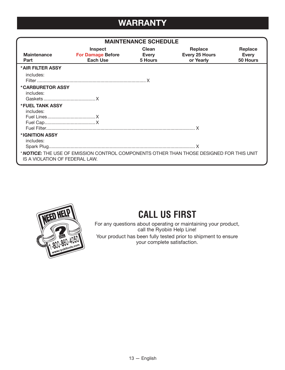 Call us first, Warranty | Ryobi RY13015 User Manual | Page 17 / 48