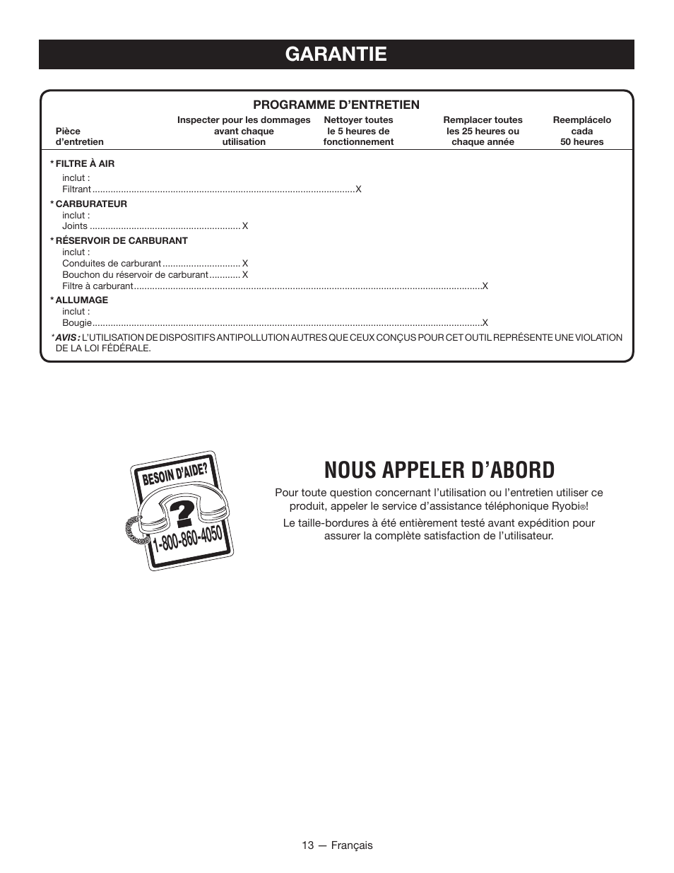 Nous appeler d’abord, Garantie, Besoin d’aid e | Ryobi RY13015 User Manual | Page 32 / 48