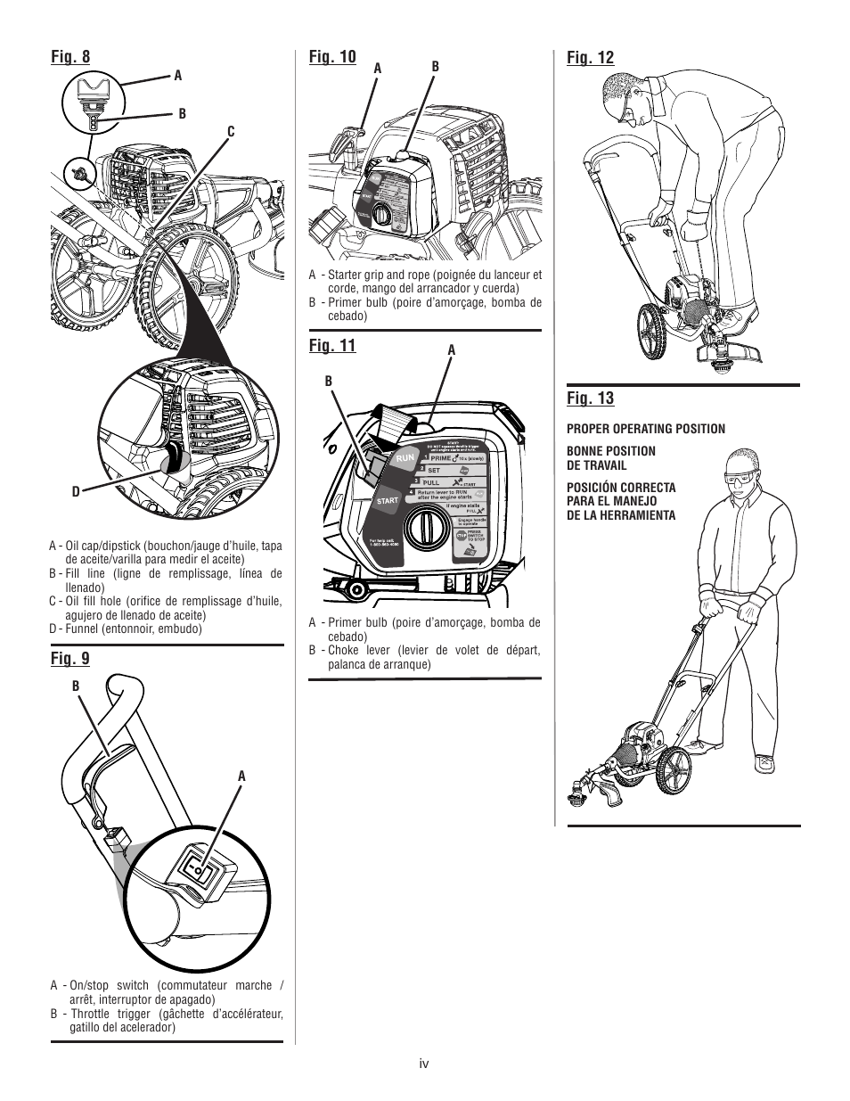 Ryobi RY13015 User Manual | Page 4 / 48