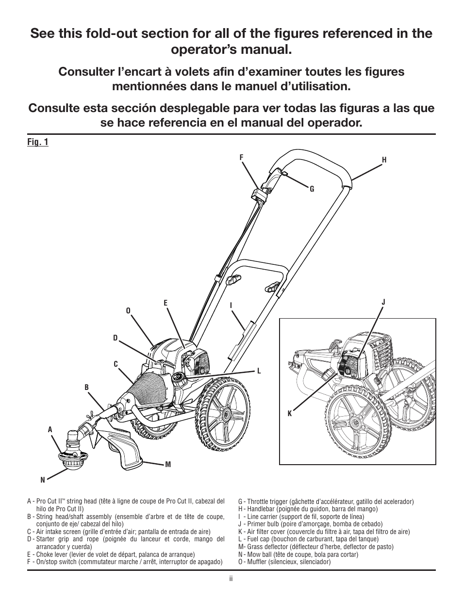 Ryobi RY13015 User Manual | Page 2 / 48