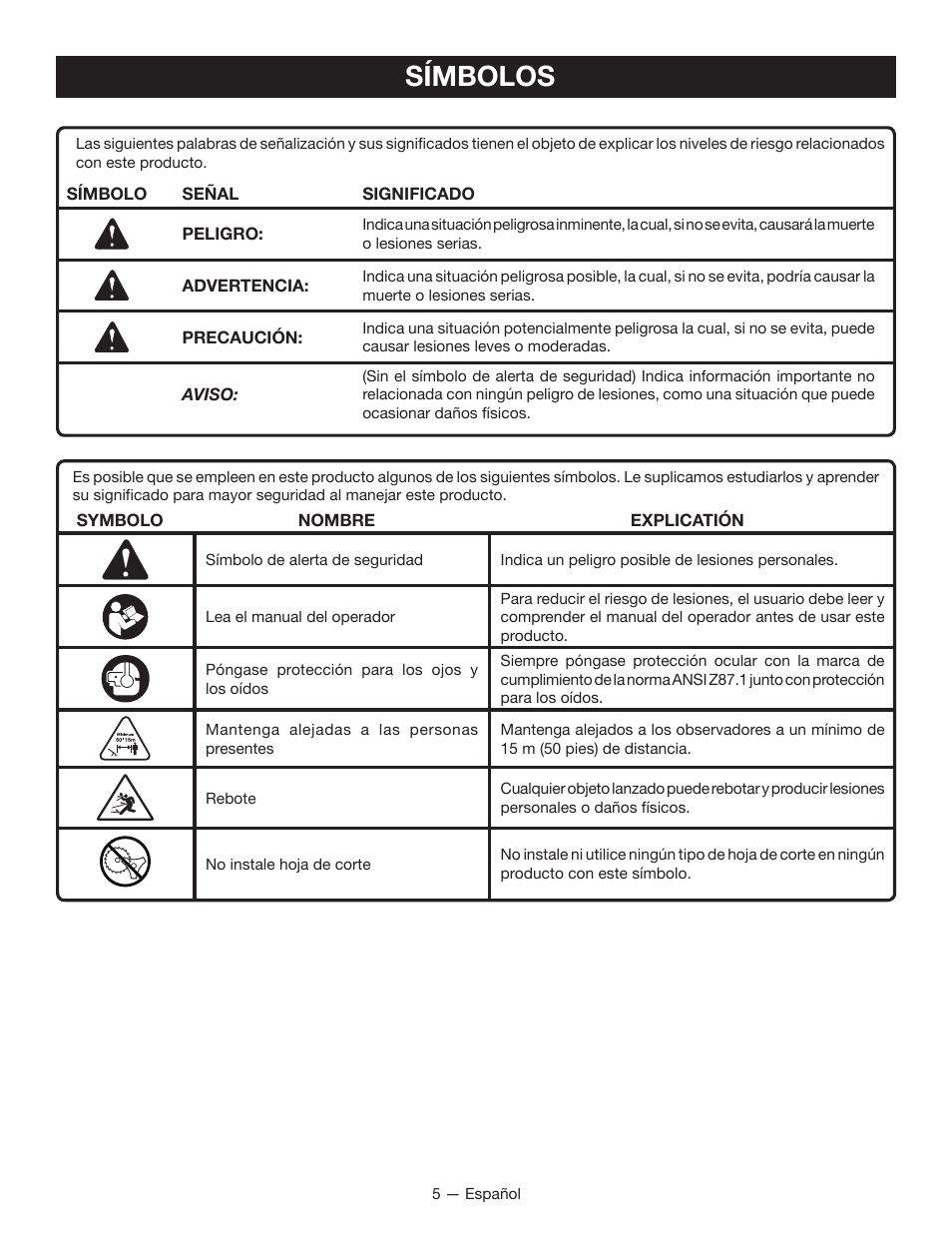 Símbolos | Ryobi RY13015 User Manual | Page 37 / 48