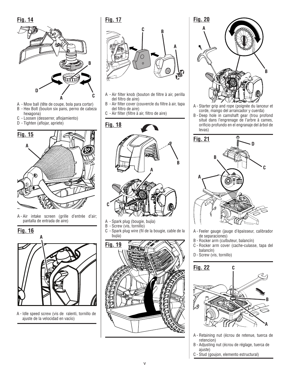 Ryobi RY13015 User Manual | Page 5 / 48