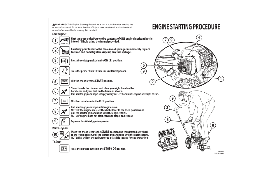 Ryobi RY13015 User Manual | 2 pages
