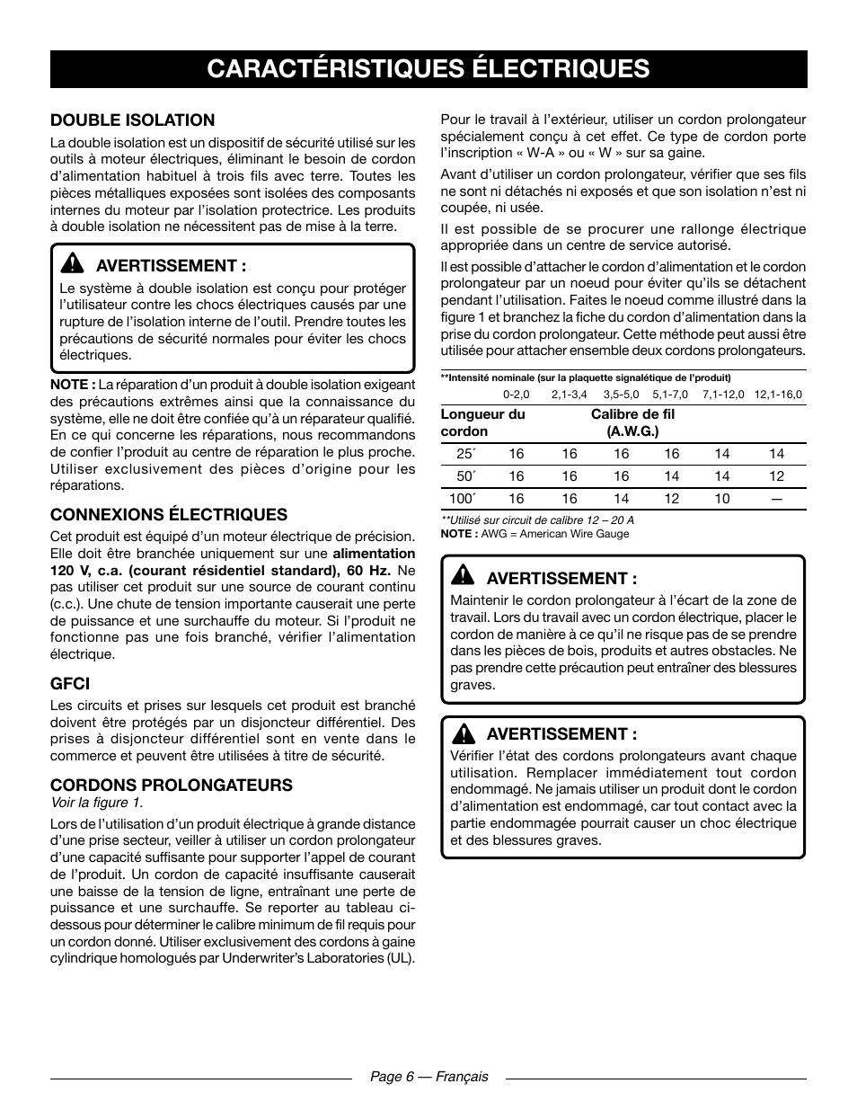 Caractéristiques électriques | Ryobi RY41131 User Manual | Page 21 / 40