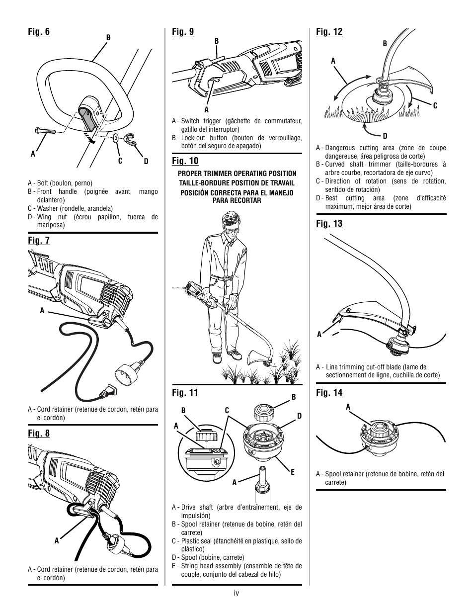 Ryobi RY41131 User Manual | Page 4 / 40