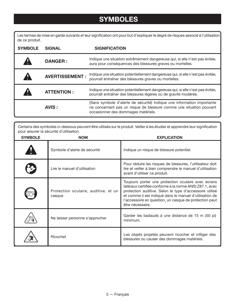 Symboles | Ryobi RY34005 User Manual | Page 21 / 50