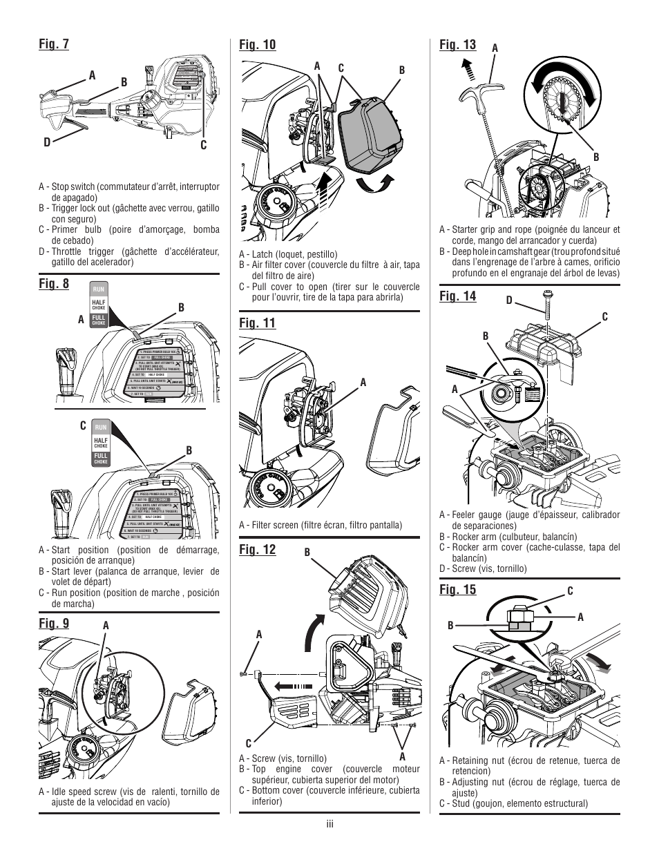 Fig. 7, Fig. 11 fig. 12, Fig. 13 | Fig. 14, Fig. 15, Fig. 9 fig. 8, Fig. 10, Ab c d, Cb b, Ab c | Ryobi RY34005 User Manual | Page 3 / 50