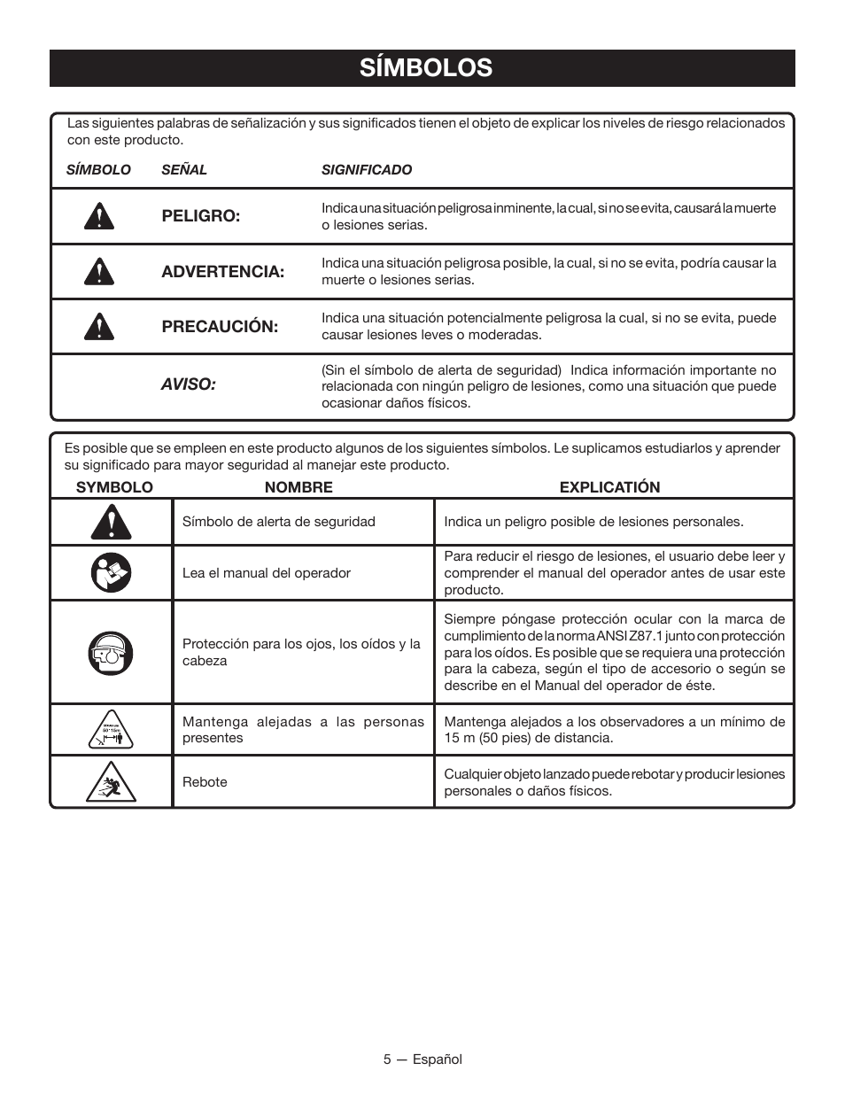 Símbolos | Ryobi RY34005 User Manual | Page 35 / 50