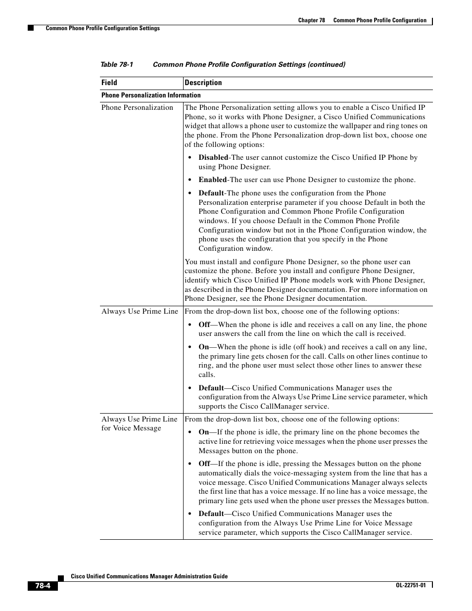 Cisco OL-22751-01 User Manual | Page 4 / 6