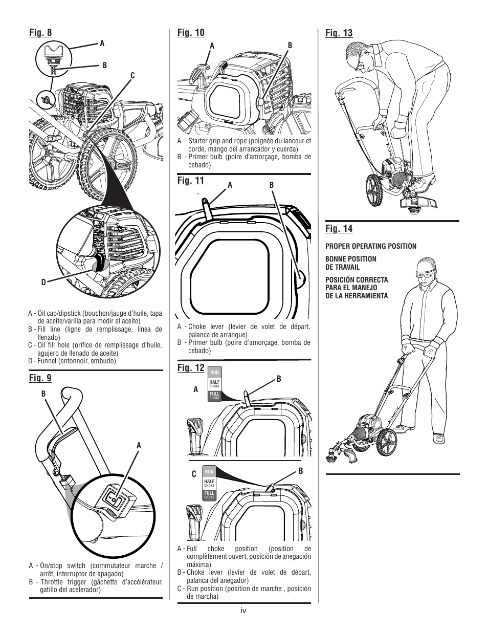 Fig. 8, Fig. 14 fig. 13, Cb b | Ryobi RY13016 User Manual | Page 4 / 44