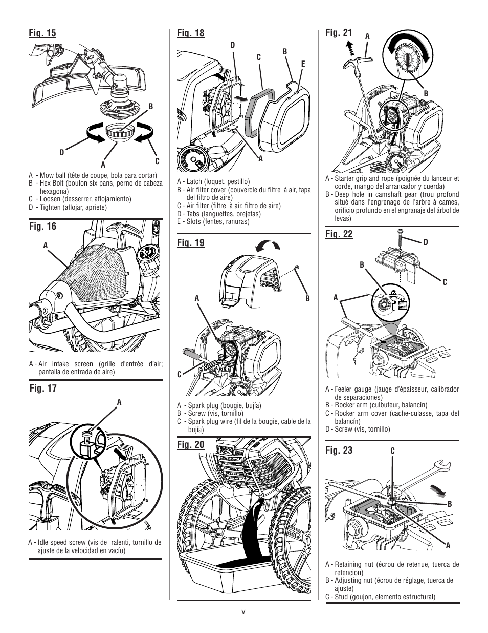 Ryobi RY13016 User Manual | Page 5 / 44