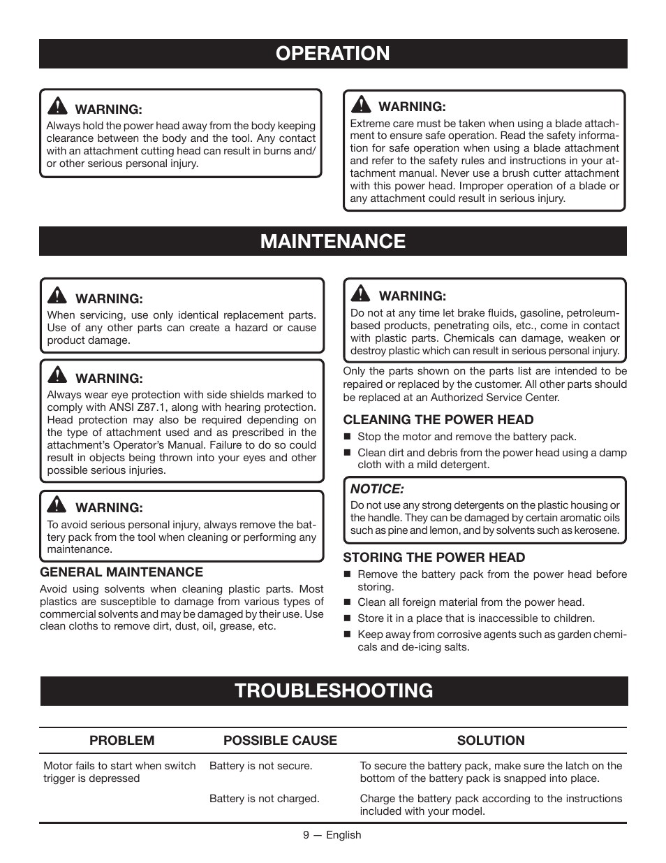 Operation, Maintenance, Troubleshooting | Ryobi RY40002 User Manual | Page 11 / 30