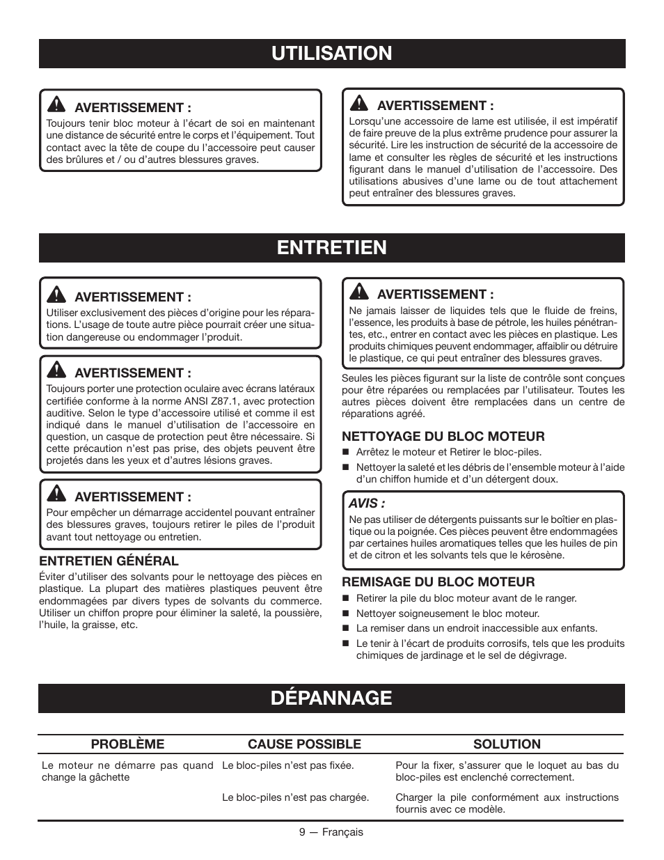 Utilisation, Entretien, Dépannage | Ryobi RY40002 User Manual | Page 19 / 30