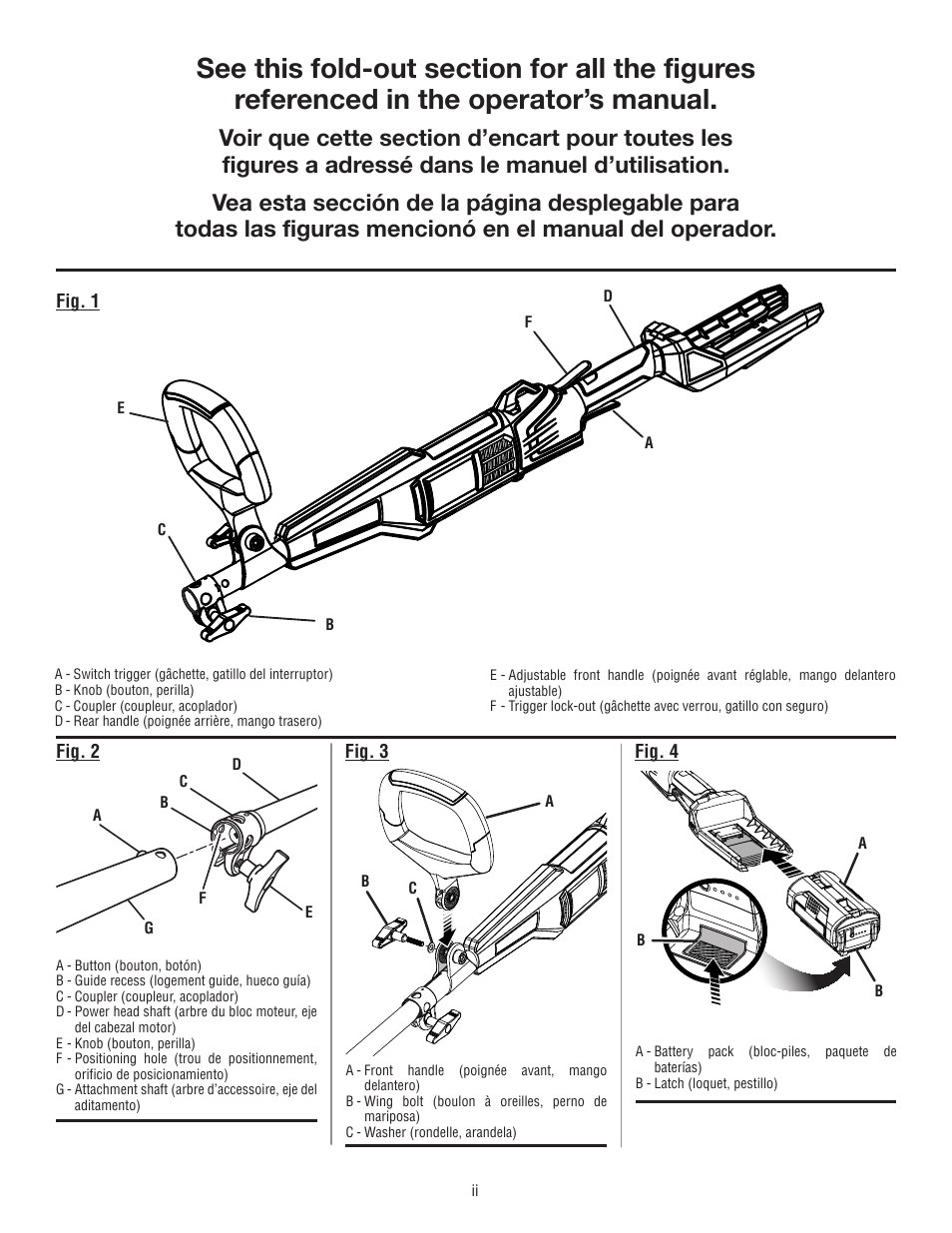 Ryobi RY40002 User Manual | Page 2 / 30