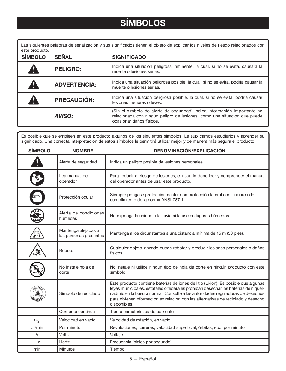 Símbolos | Ryobi RY40002 User Manual | Page 23 / 30