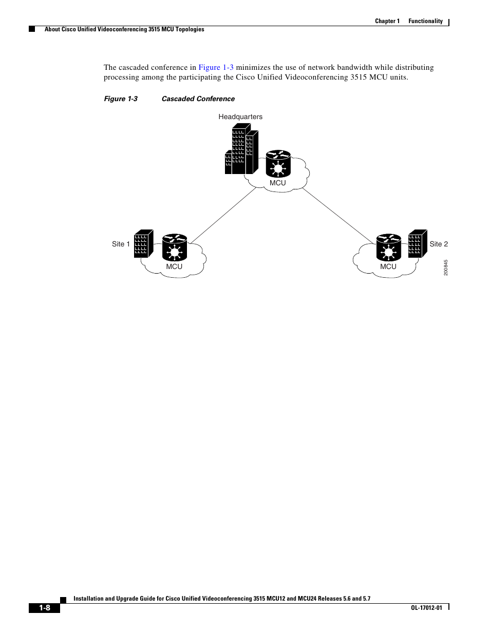 Cisco 3515 MCU24 User Manual | Page 12 / 44