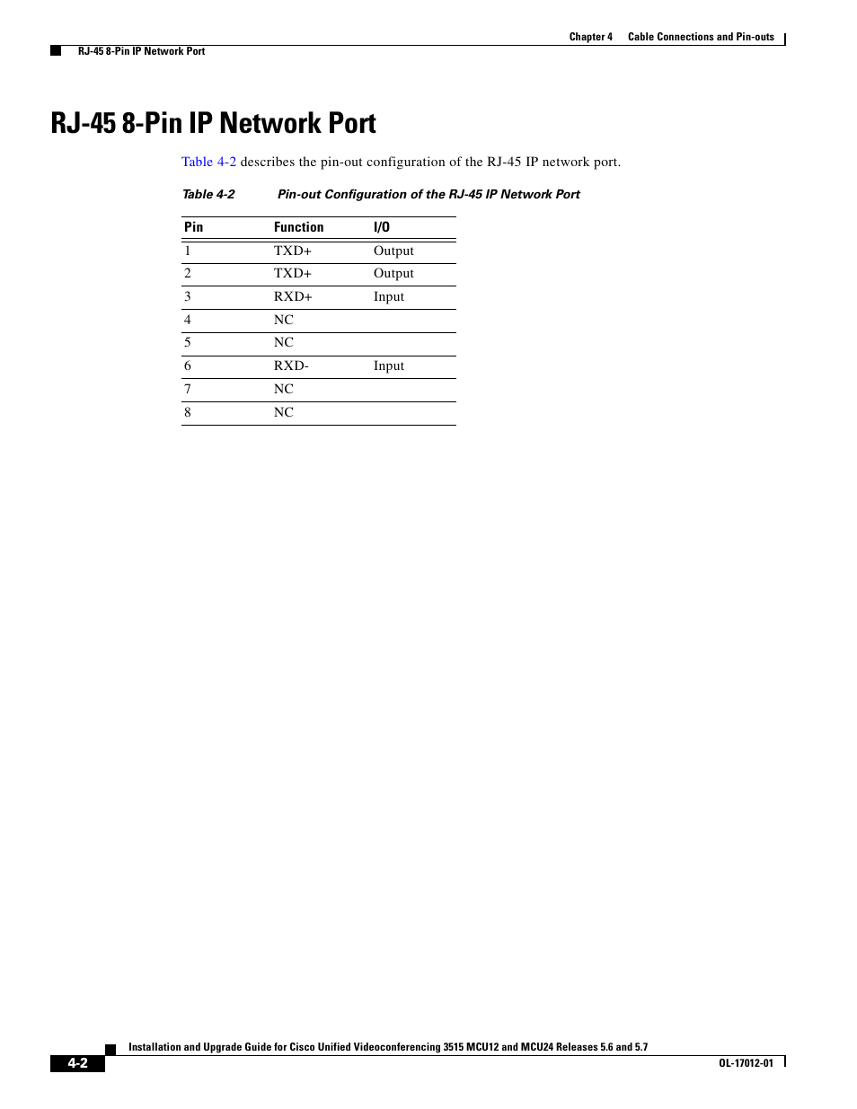 Rj-45 8-pin ip network port | Cisco 3515 MCU24 User Manual | Page 32 / 44