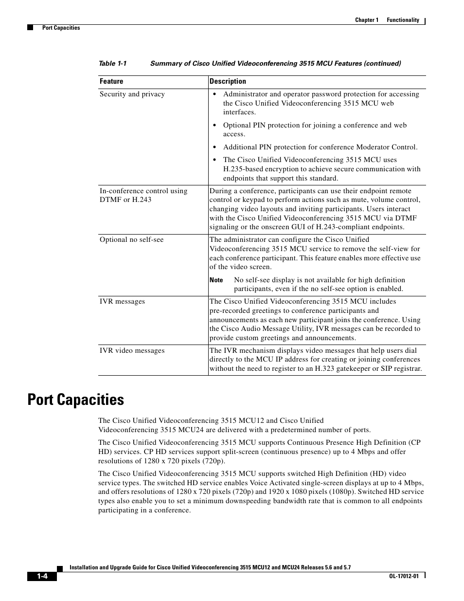 Port capacities | Cisco 3515 MCU24 User Manual | Page 8 / 44