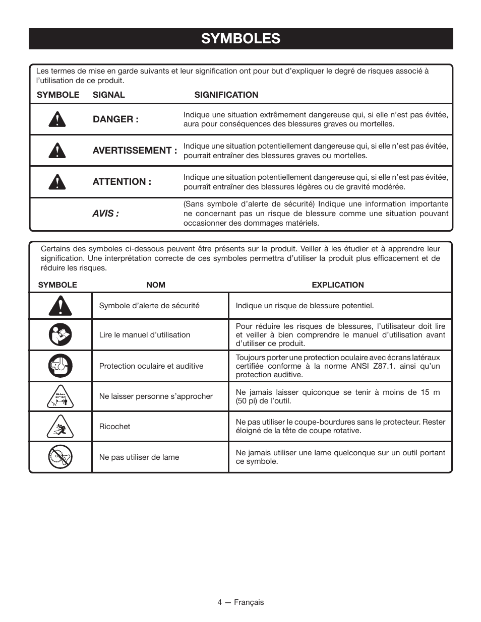 Symboles | Ryobi RY40220 User Manual | Page 12 / 28