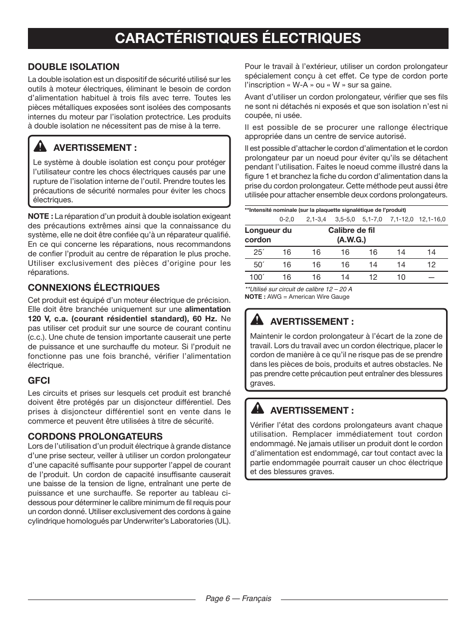 Caractéristiques électriques | Ryobi RY41130 User Manual | Page 21 / 40