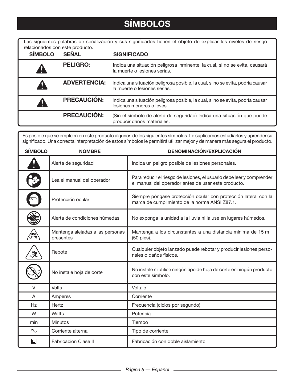 Símbolos | Ryobi RY41130 User Manual | Page 31 / 40