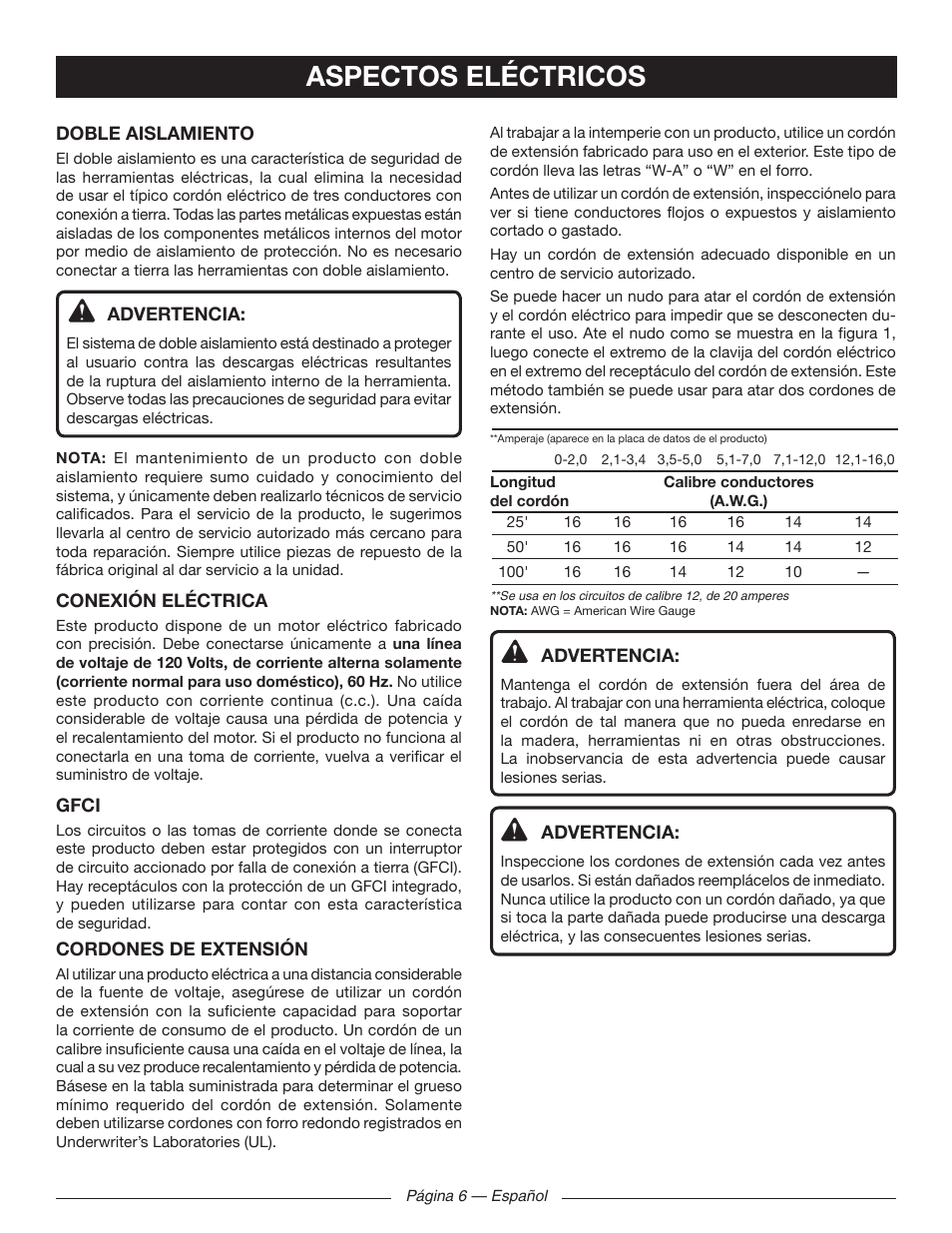 Aspectos eléctricos | Ryobi RY41130 User Manual | Page 32 / 40