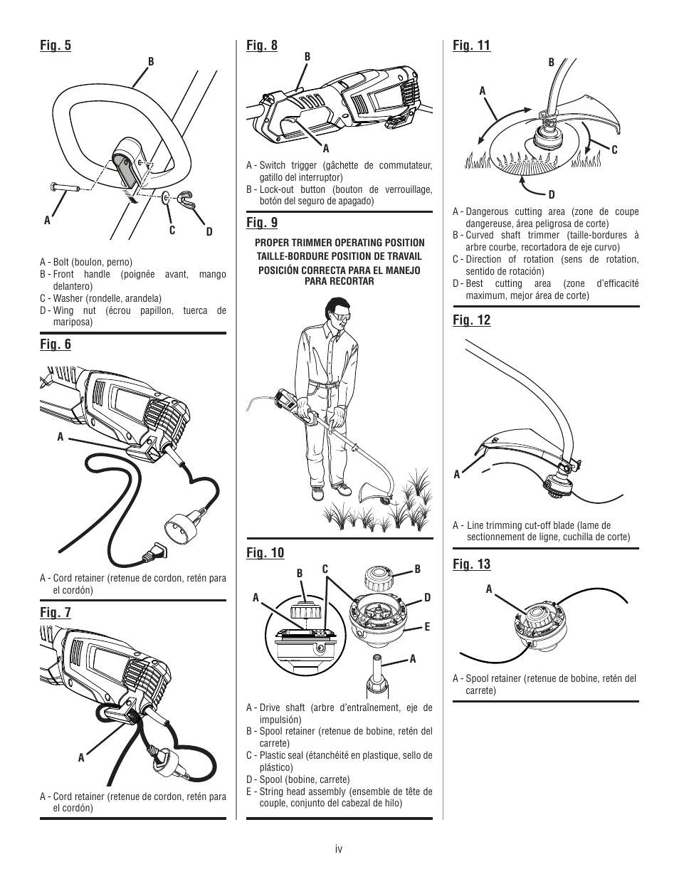 Ryobi RY41130 User Manual | Page 4 / 40