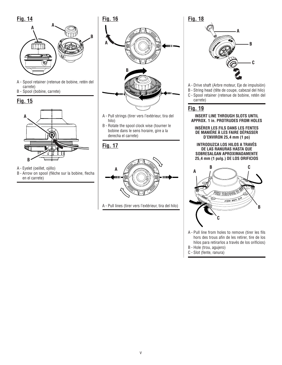 Ryobi RY41130 User Manual | Page 5 / 40