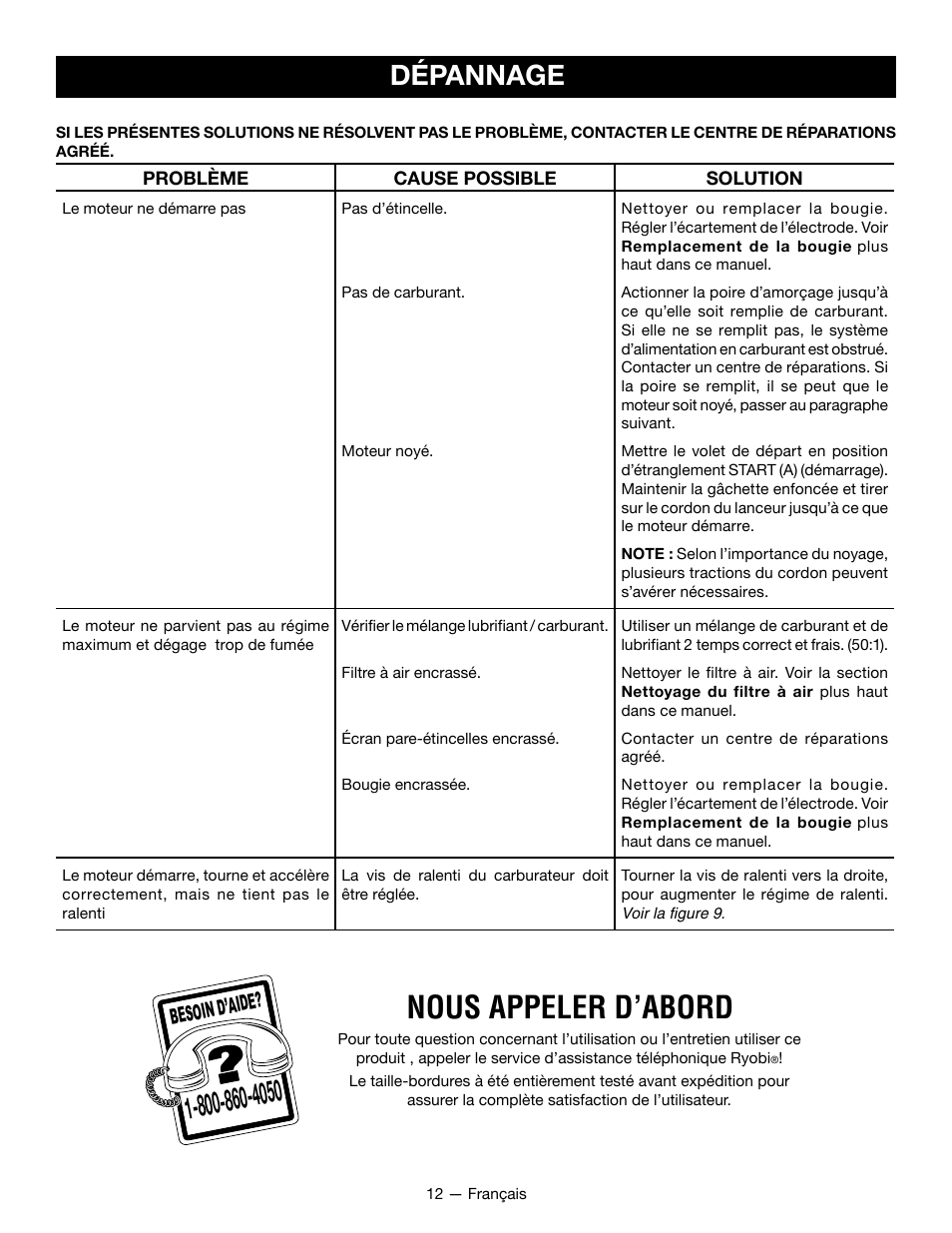 Nous appeler d’abord, Dépannage, Besoin d’aid e | Ryobi RY28101 User Manual | Page 25 / 38