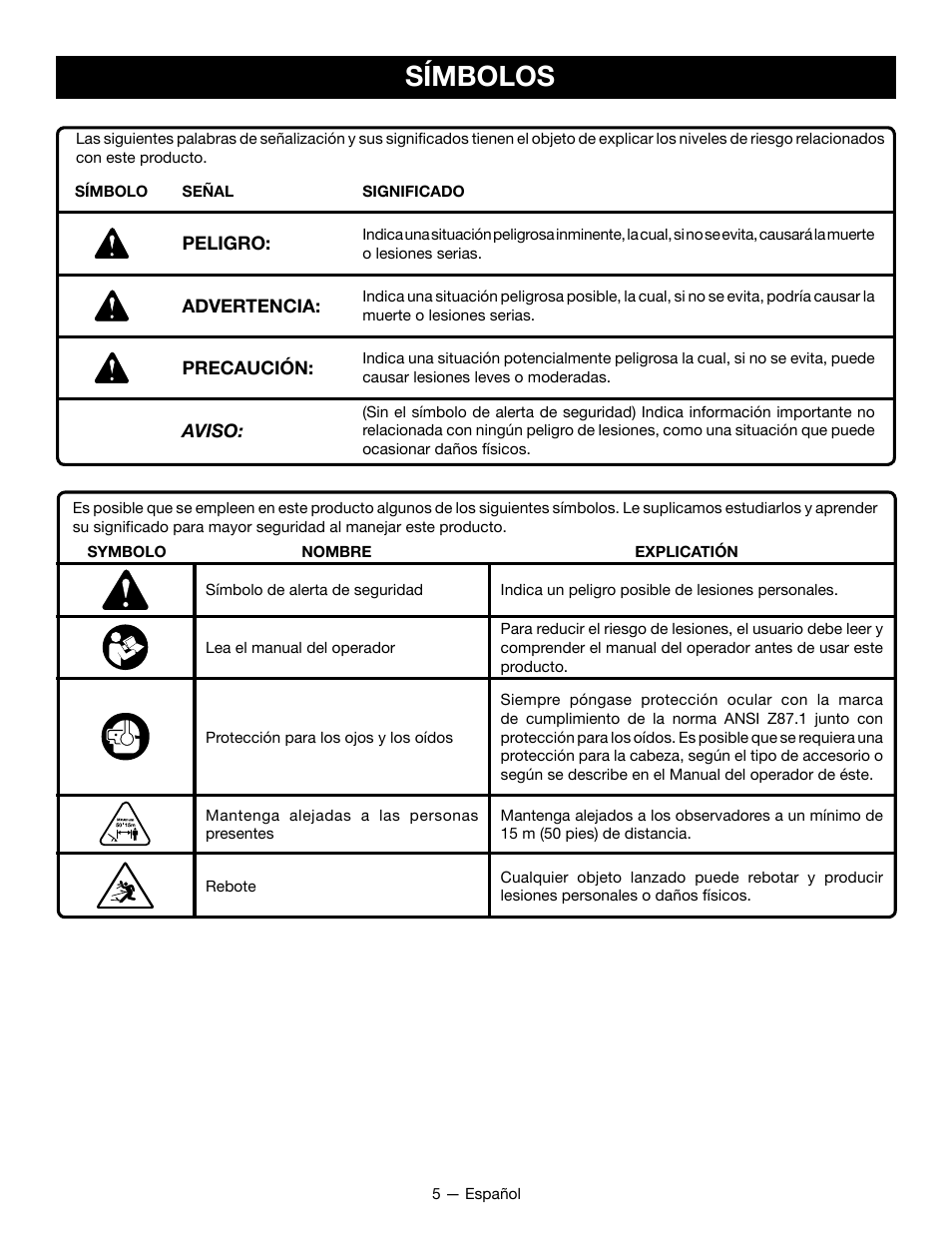 Símbolos | Ryobi RY28101 User Manual | Page 29 / 38