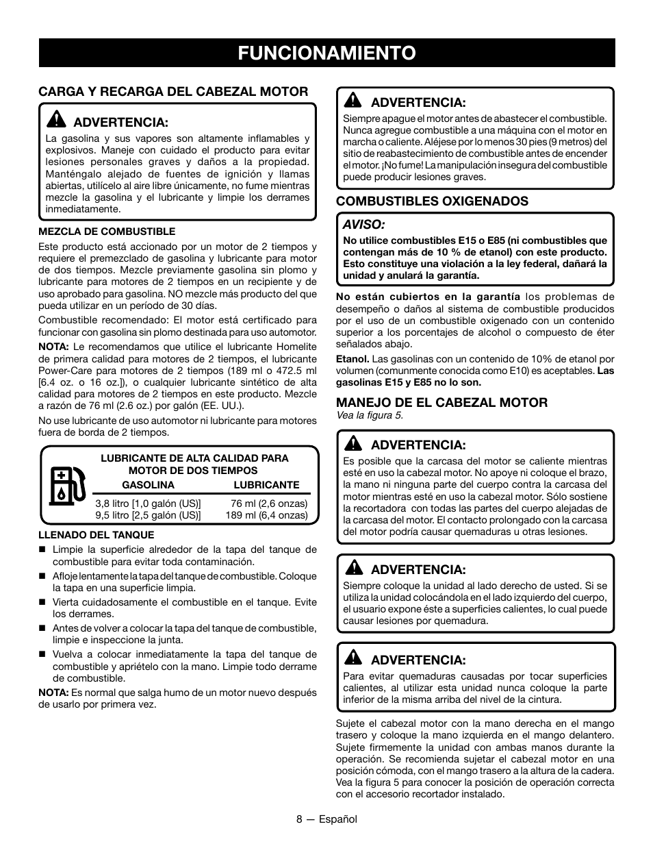 Funcionamiento, Advertencia, Combustibles oxigenados aviso | Manejo de el cabezal motor, Carga y recarga del cabezal motor advertencia | Ryobi RY28101 User Manual | Page 32 / 38