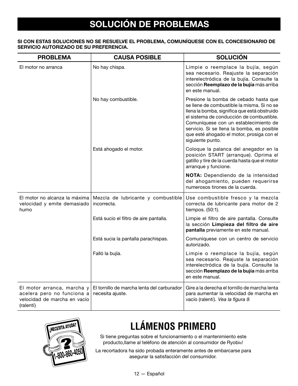 Llámenos primero, Solución de problemas | Ryobi RY28101 User Manual | Page 36 / 38