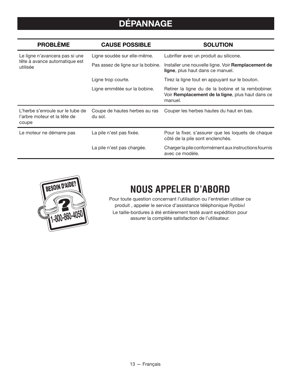 Nous appeler d’abord, Dépannage, Besoin d’aid e | Ryobi P2200 User Manual | Page 30 / 44