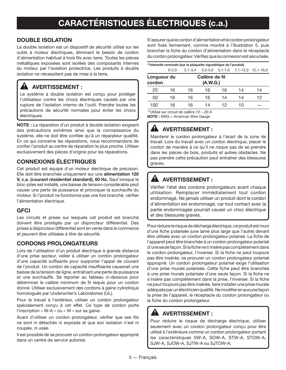 Caractéristiques électriques (c.a.) | Ryobi P2200 User Manual | Page 22 / 44