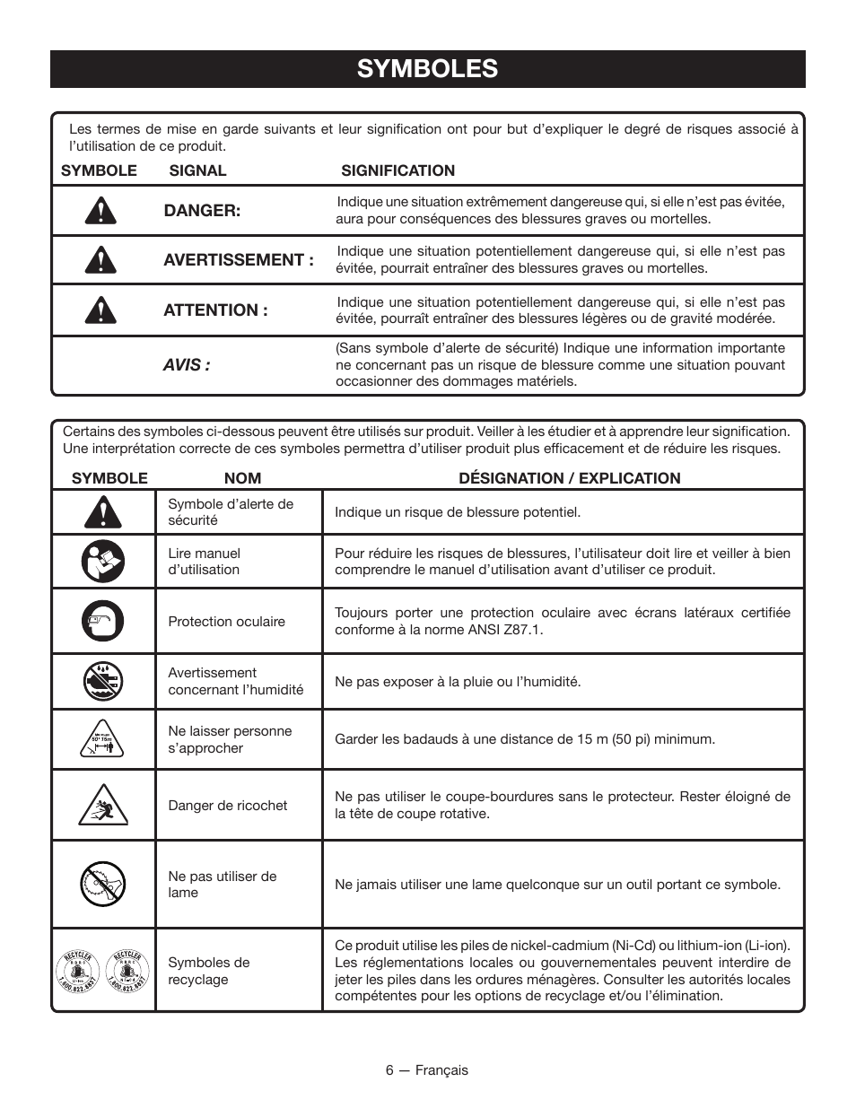 Symboles | Ryobi P2200 User Manual | Page 23 / 44