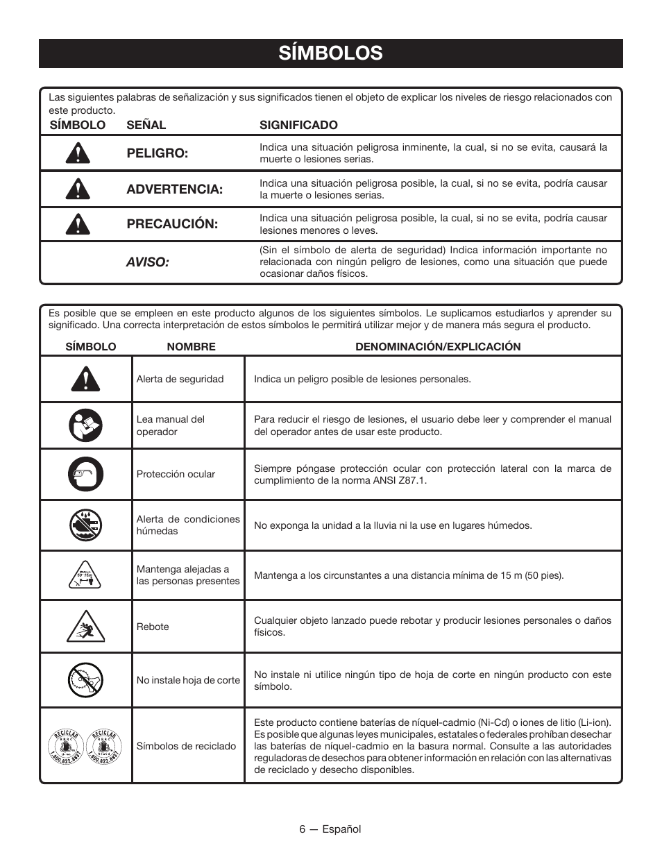 Símbolos | Ryobi P2200 User Manual | Page 35 / 44