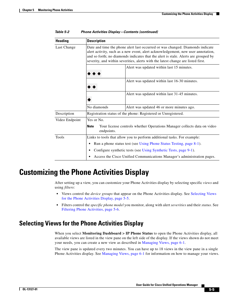 Customizing the phone activities display, Selecting views for the phone activities display | Cisco OL-13127-01 User Manual | Page 5 / 6