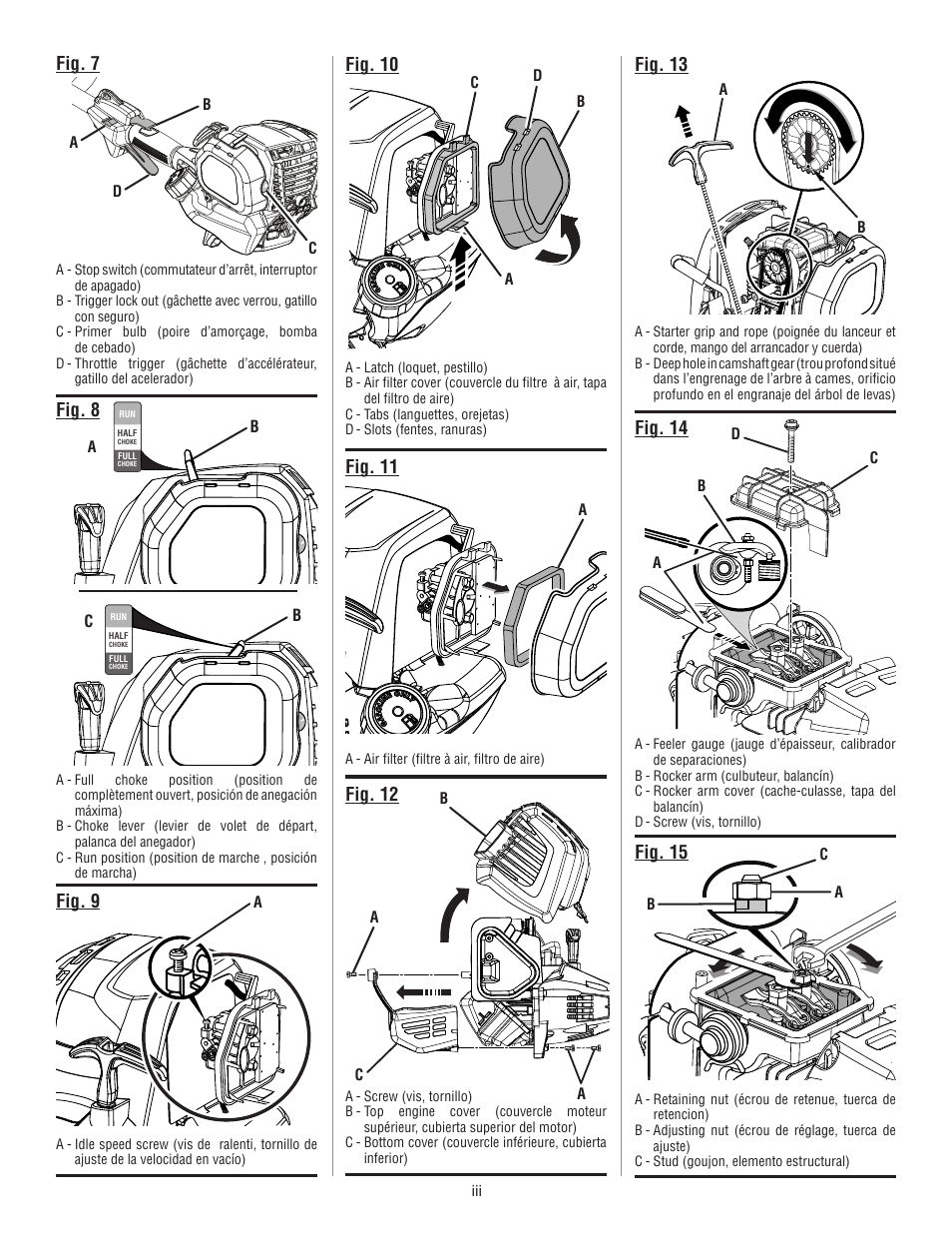 Fig. 7, Fig. 11 fig. 12, Fig. 13 | Fig. 14, Fig. 15, Fig. 9 fig. 8, Fig. 10, Cb b, Ab c, Ab a c | Ryobi RY34007 User Manual | Page 3 / 42