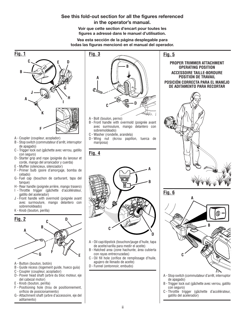 Ryobi RY34007 User Manual | Page 2 / 42