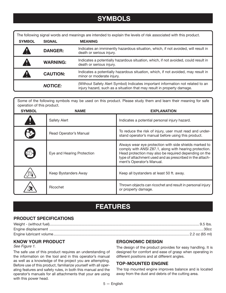 Symbols, Features | Ryobi RY34007 User Manual | Page 7 / 42