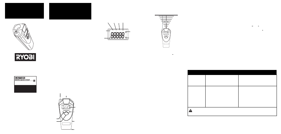 Ryobi EMT0005 User Manual | 1 page