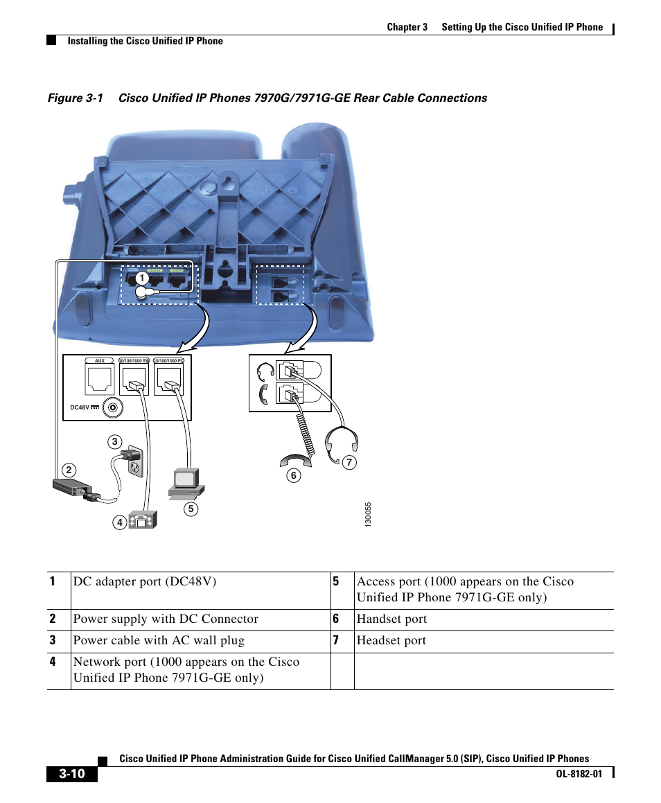 Cisco 7971G User Manual | Page 10 / 18