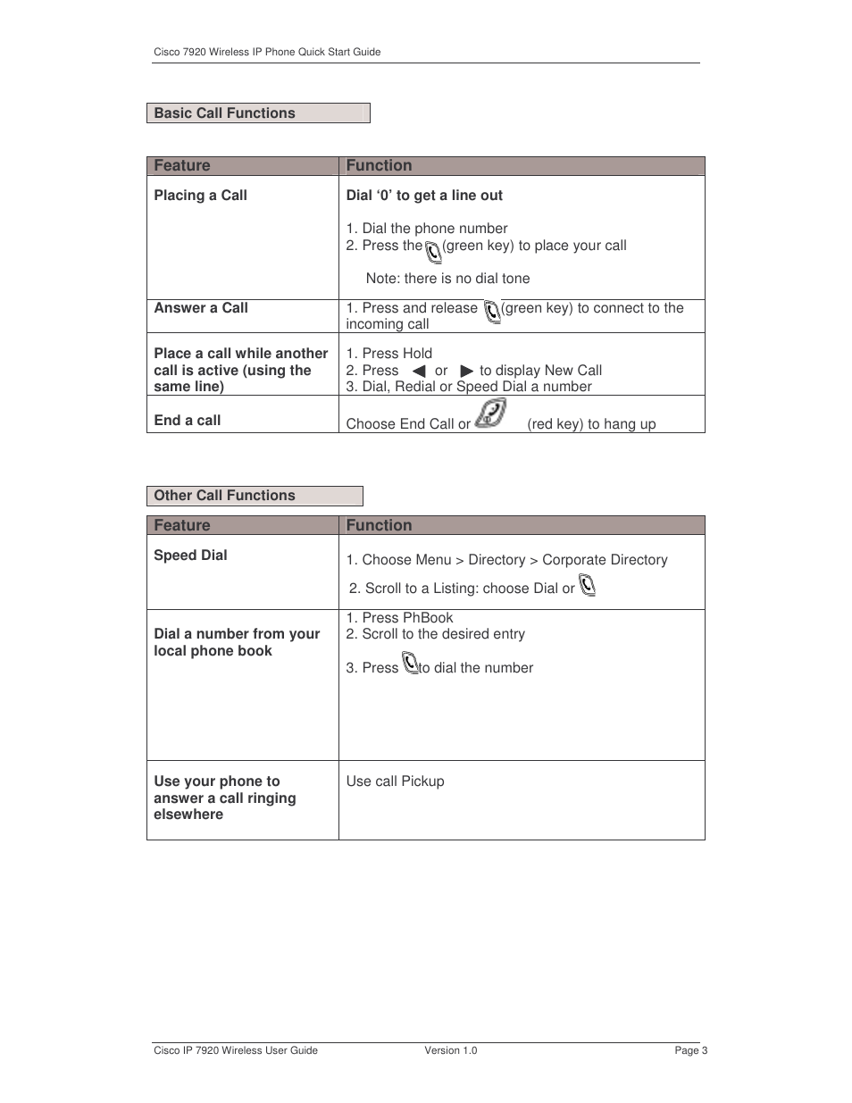 Cisco 7920 User Manual | Page 3 / 5