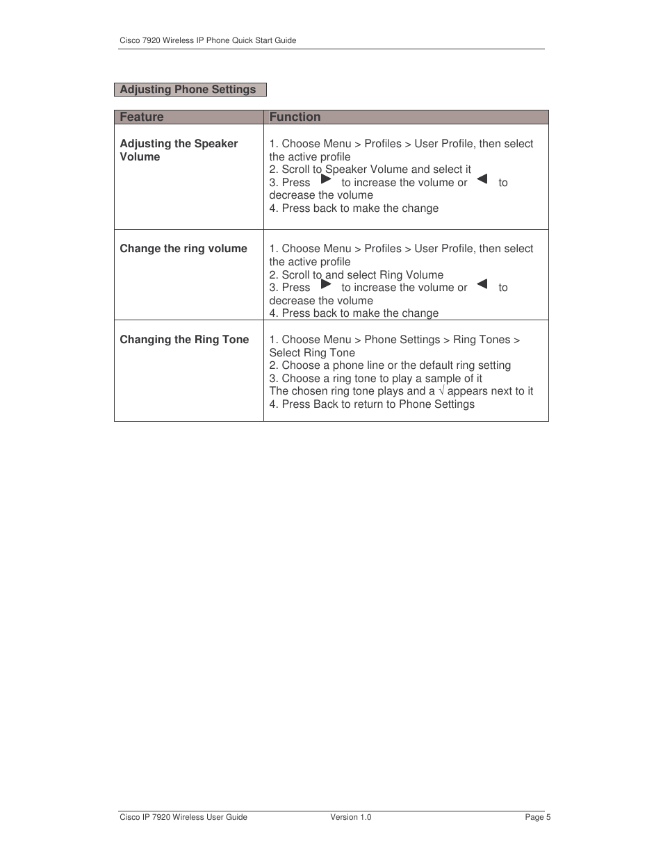 Cisco 7920 User Manual | Page 5 / 5